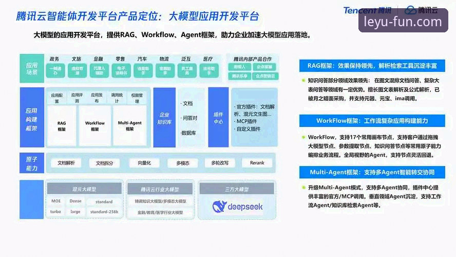 揭秘乐鱼体育娱乐平台背后的技术架构与用户体验优化逻辑