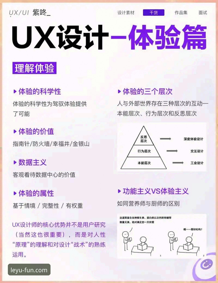 乐鱼体育靠谱吗功能详解：从用户体验到技术架构的全面解析