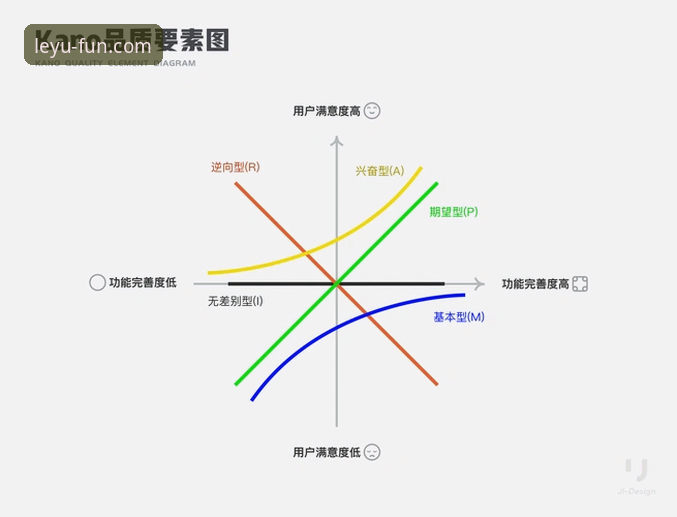 乐鱼体育平台全面解析：官网安全性与用户体验深度剖析