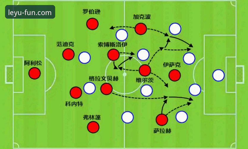阿根廷友谊赛大胜技术复盘与观赛体验详解